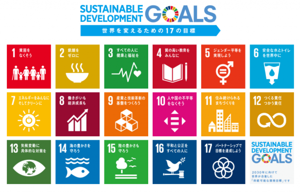 SPACEAUTOの『SDGｓ』に関する取り組み